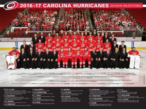 Netflix Announces Release Date for Highly Anticipated Carolina Hurricanes Documentary – Fans Are Buzzing with Excitement
